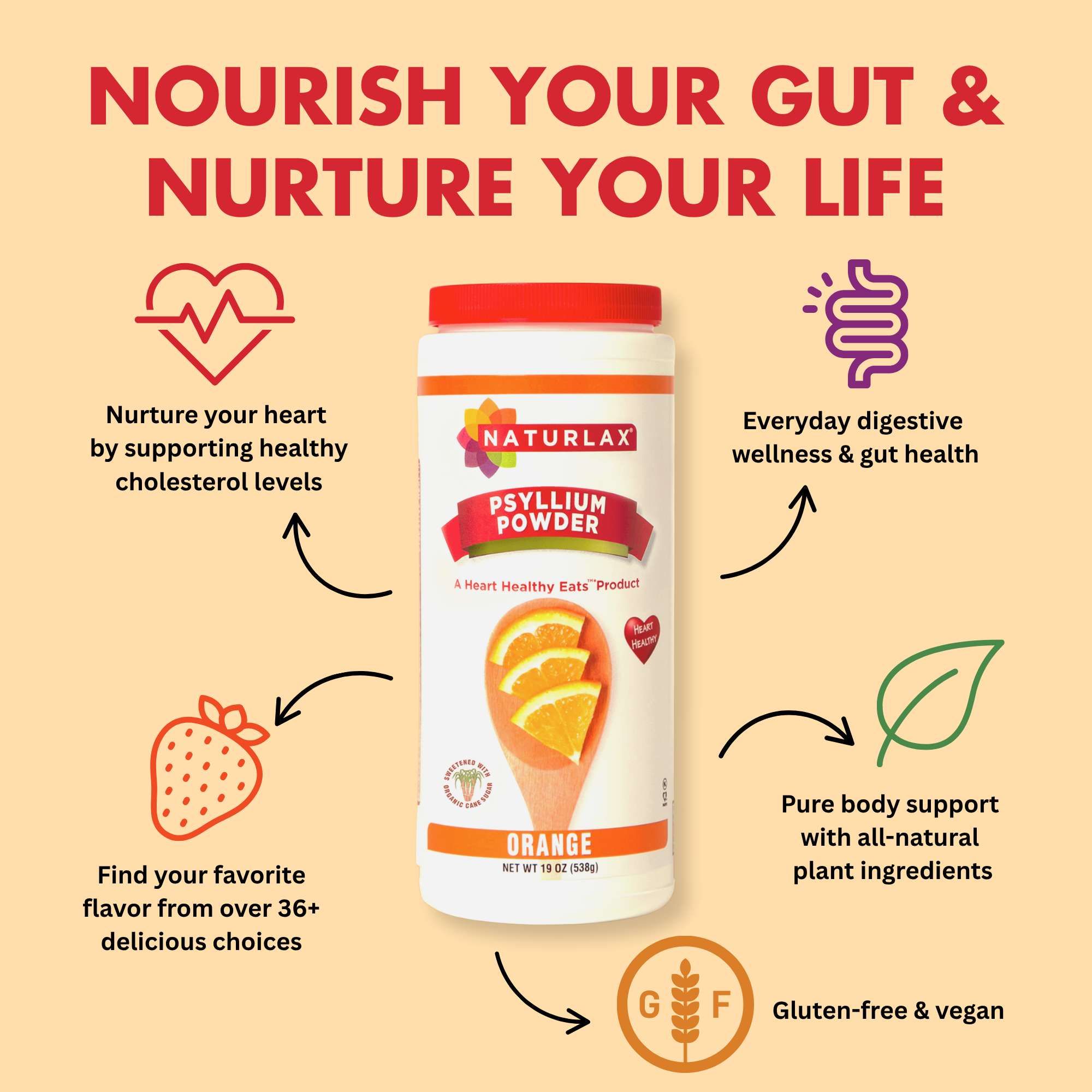 Orange Flavored Psyllium Husk Fiber Powder, Sugar-Free