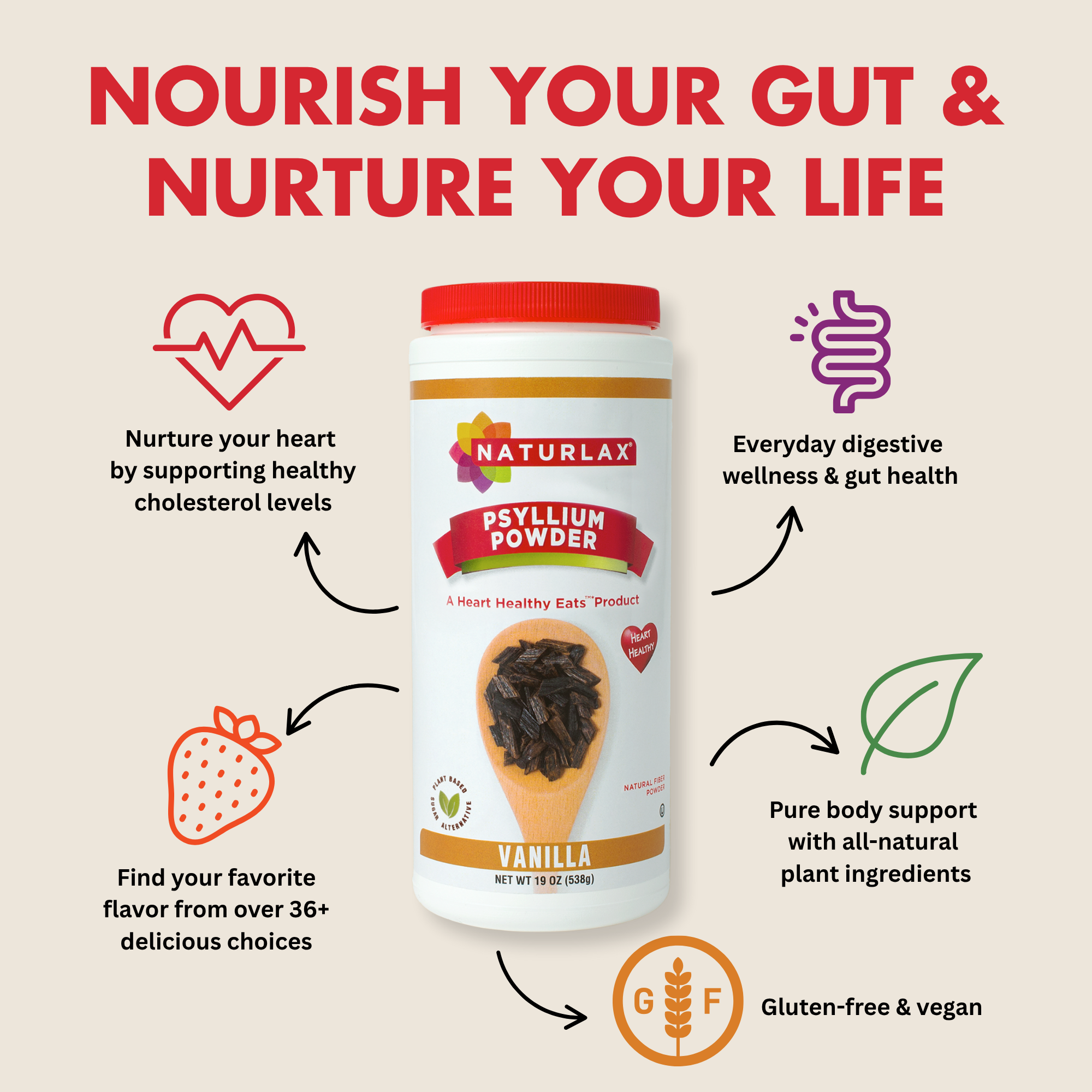 Vanilla Flavored Psyllium Husk Fiber Powder, Sugar-Free
